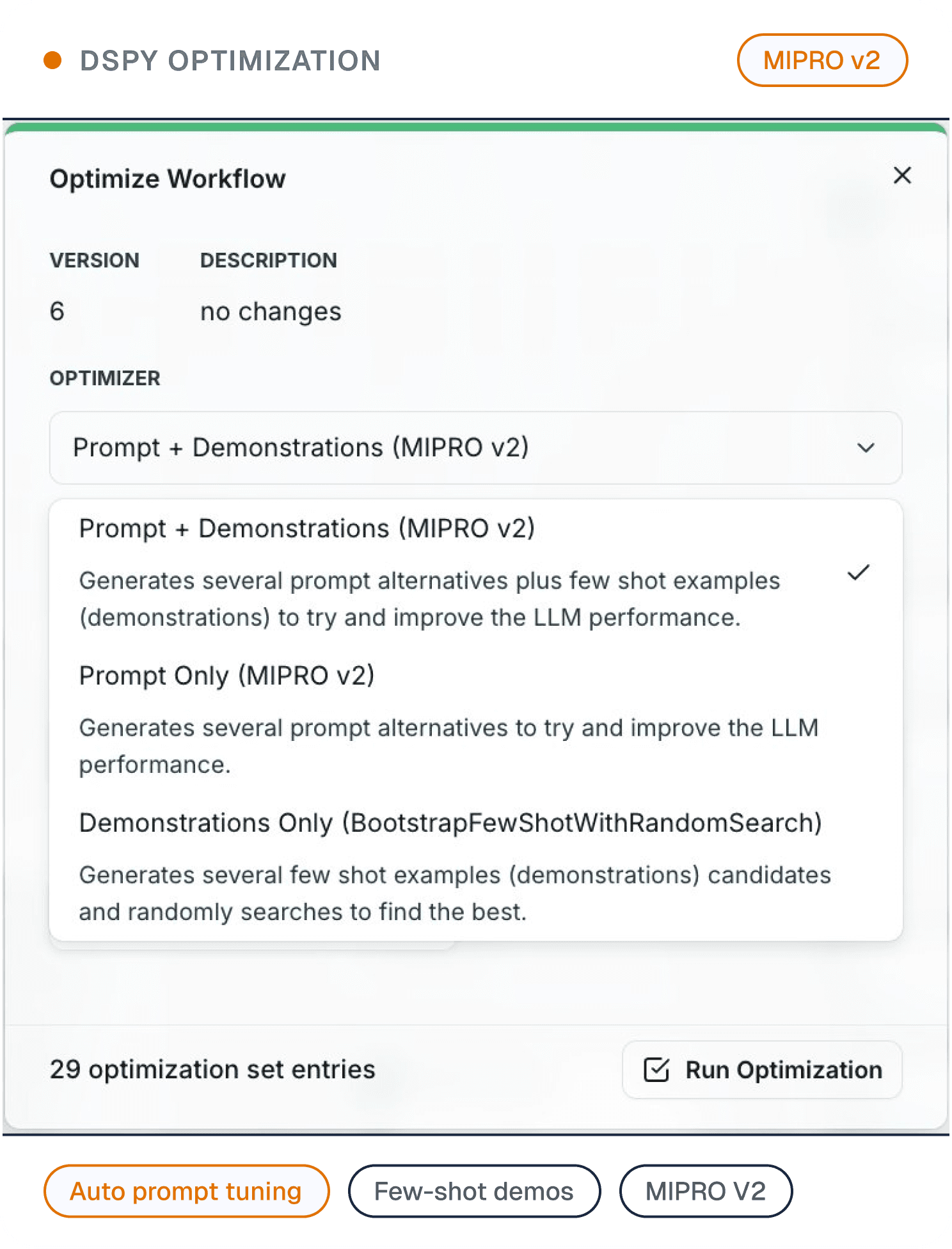 DSPy optimization workflow